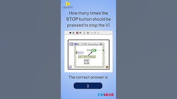 Unilogic Quiz: The LabVIEW Edition – #27 A weekly shot of LabVIEW