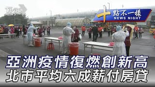 0106【十點不一樣完整版】亞洲疫情復燃創新高 北市平均六成薪付房貸