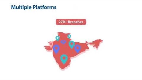 Open a 3-in-1 account with HDFC securities | HDFC Securities