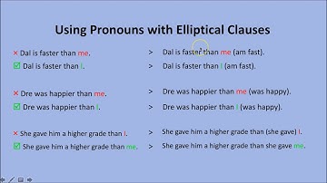 Elliptical Clauses - Grammar Lesson