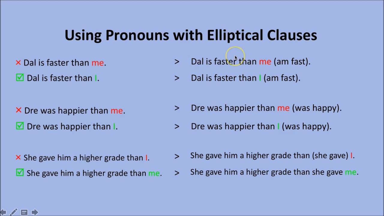 Elliptical Clauses Grammar Lesson YouTube