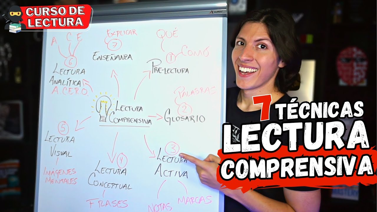 😮 Las 7 Mejores Técnicas de Comprensión Lectora (Fácil y con Ejemplos) | Curso de Lectura #8