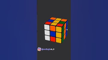 Rubic Cube with the help of HTML CSS and JS | Contact me for code of this cube| HTML project