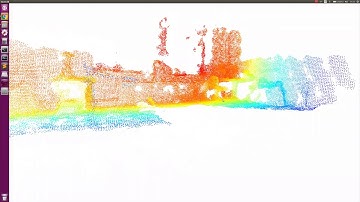 Point Cloud map. Intel RealSense D435+T265