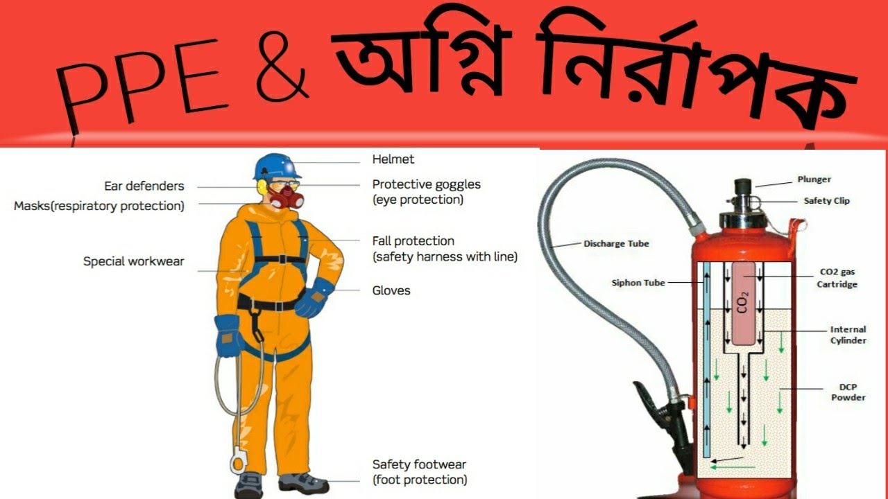 FIRE & SAFETY IN BENGALI (part 2) YouTube