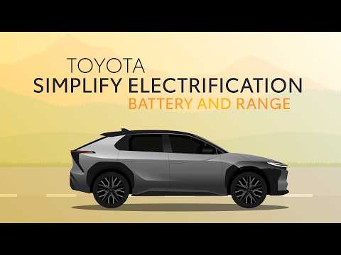 Toyota Electric Vehicles: Battery and Range