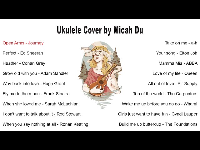 Ukulele Cover by Micah Du class=