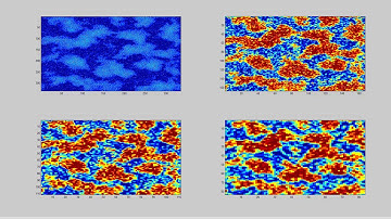 Active Brownian Particle System (Partitioned)