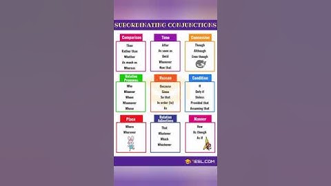 Subordinate conjunction #subordinate_conjunction #english_grammar #english #shortvideo #subordinate