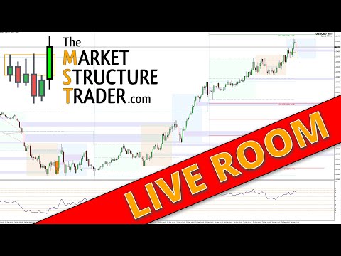Live Trading Room 2nd November 22 – Forex & Index Analysis & Live Trading