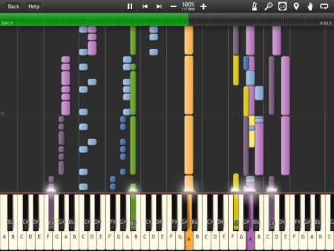 Europe - Final Countdown (Synthesia)