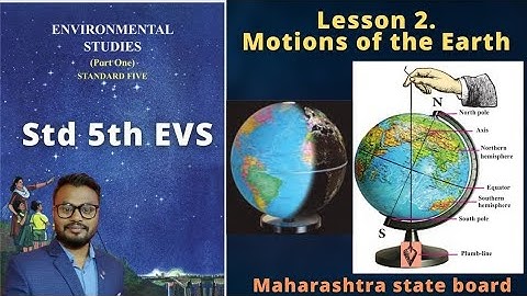 Lesson 2  Motion Of The Earth, Evs 1, Student Point Academy, Maharashtra Board