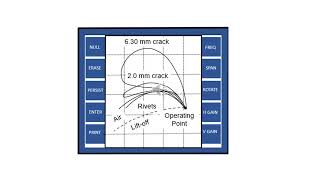 Online Eddy Current Level I Training Course Release
