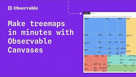 Fast-track your treemaps in Observable Canvases