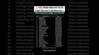 Tally seekh rahe ho par ye ledgers nahi aate #tally #tallyprime #skill2026 #learncomputer #excel