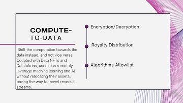 A brief introduction about OCEAN PROTOCOL