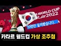 10번 돌려본 한국의 카타르 월드컵 조추첨