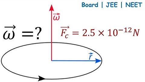 Uniform Circular Motion Q15 Class 11 Nootan Physics Numericals