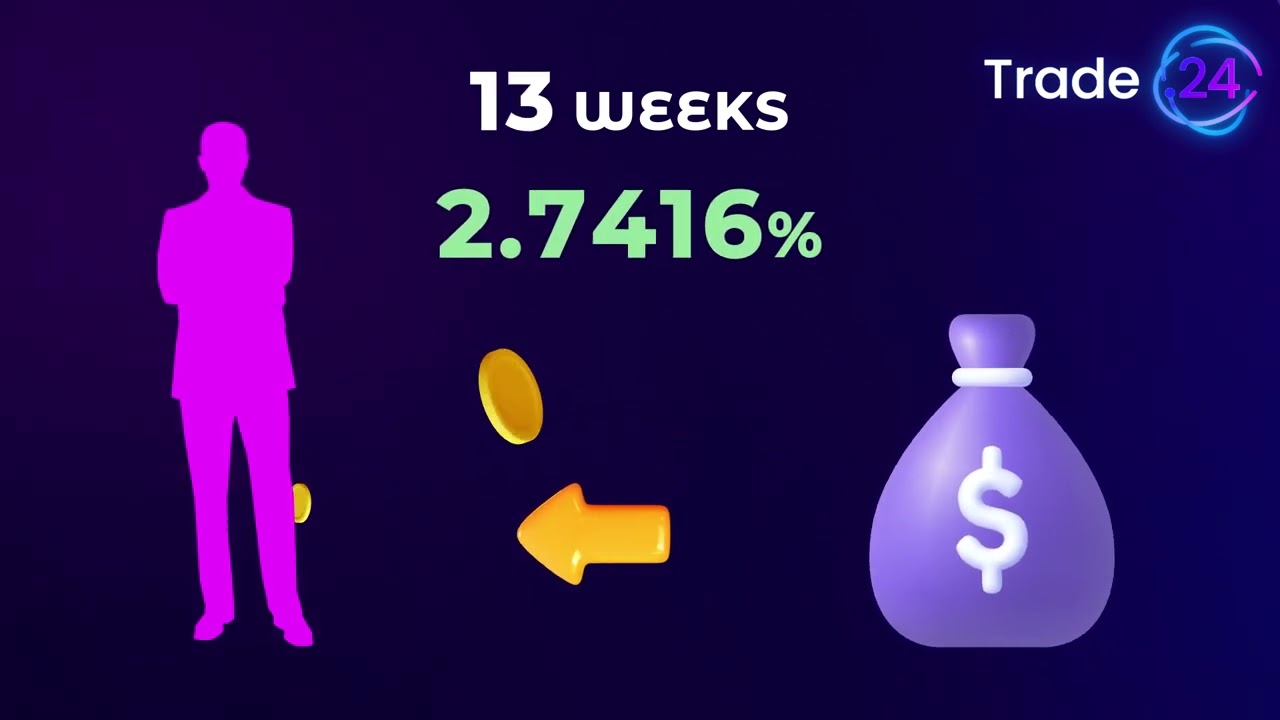 Разработка Lejoybot от Сатха Мару, эффективность и достижения 5% прибыли еженедельно usdt BTC bnb