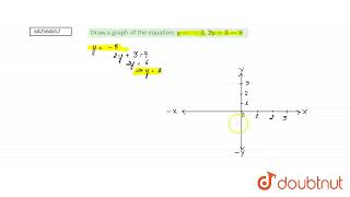 Draw a graph of the equation: y=-3,2y+3=9 | 9 | LINEAR EQUATIONS IN TWO VARIABLES  | MATHS | RD ...