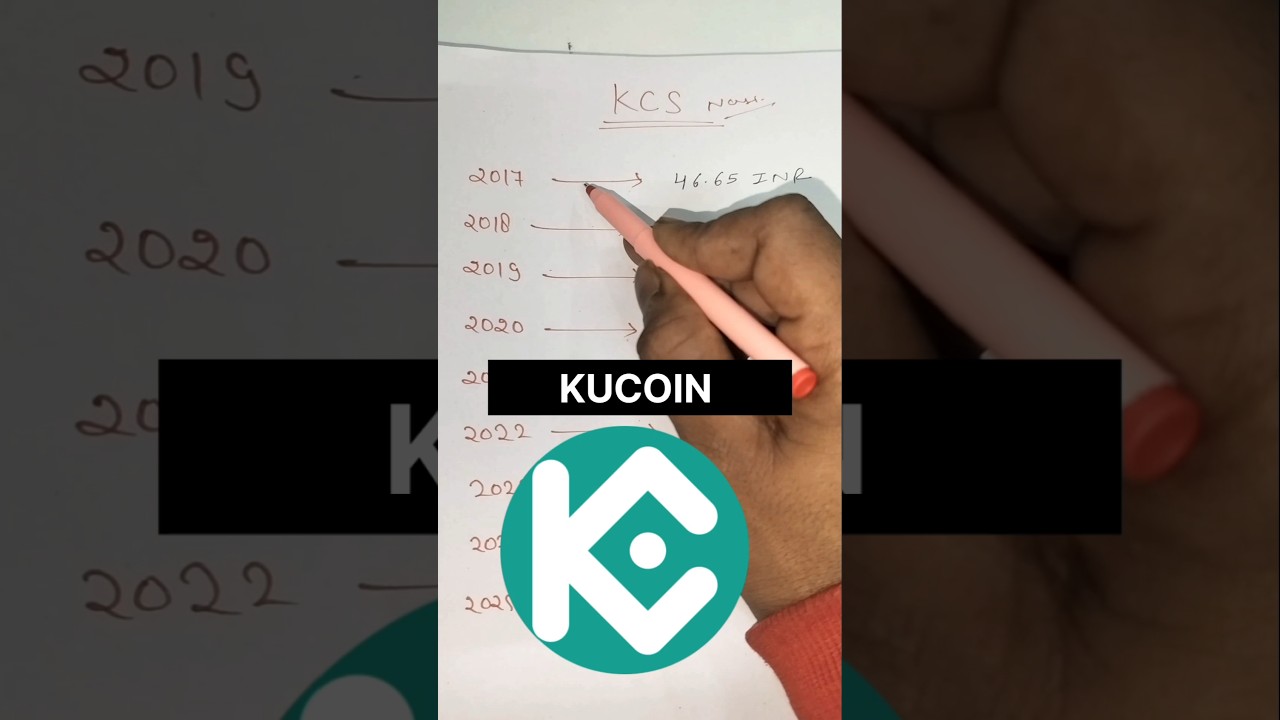 KCS Price Prediction | KUCOIN News Today | Price Prediction KCS 
