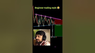 😂😂 price action for beginners perfect entry in trading #shorts #forex #crypto #patterns