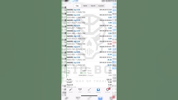 Javier Trading Scalper Gold v1.0 MT4 & MT5 + Setfiles Download