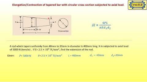 2.1.2  Elongation/Contraction of tapered bar with circular cross section subjected to axial load.
