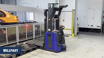 Fully Robotic CNC Production | Smart Automation by MillPart A/S