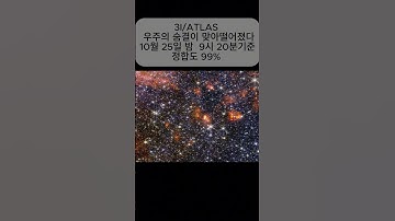 3I/ATLAS — 회전의 질서, 오늘의 기록99.9% 정합, 예측한 대로 움직이는 우주 / The Universe Moves as Predicted 99.9% ROT Match