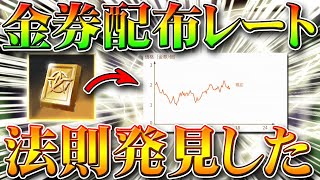 【荒野行動】無料金券配布交換のレート変動の法則発見した！仕様と抜け道を無課金ガチャリセマラプロ解説！SVDイエスタデーなど特典活用！こうやこうど拡散の為お願いします【アプデ最新情報攻略まとめ】