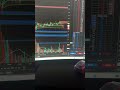 BBAI process trade. Scaling the share count.