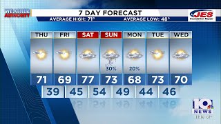Southwest, Central Virginia Weather | 11 p.m. - Oct. 15, 2025