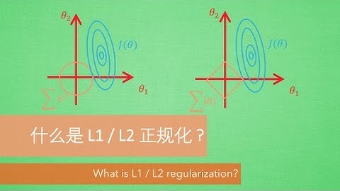 什么是 L1 L2 正规化 正则化 Regularization (深度学习 deep learning)