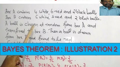 BAYES THEOREM : ILLUSTRATIONS 2#LearnSTATISTICS with Venugopalan.P.K