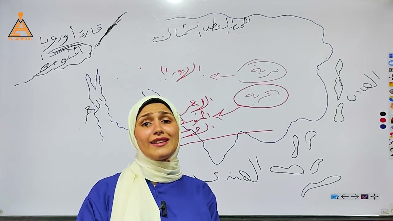 الجنرال l موقع ومظاهر سطح قارتي اسيا واوروبا l الصف الثاني الاعدادي