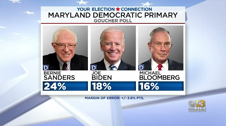 Bernie Sanders Leads Democratic Field In Maryland,...