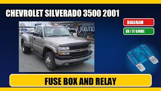 Fuse box location and diagram: chevrolet silverado_3500 2001 - Schema fusibili