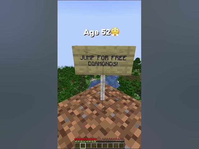 How To Escape Traps At Every Ages In Minecraft (World's Smallest Violin)