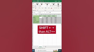 Easy Shortcut for Autosum in excel  | Advance Excel Formula | MyExcelGeeks