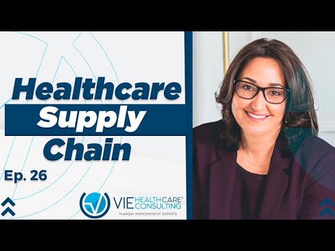 Healthcare Supply Chain | Hospital Supply Chain Management | Ep.26