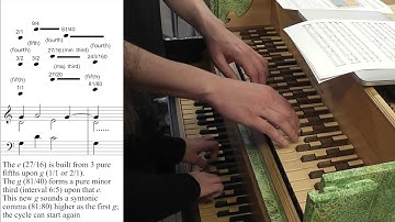 Benedetti: example for comma pump in a letter to Cipriano de Rore