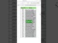 how to delete text inside brackets with one shortcut in excel #reels #excel