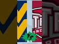 College World Series : WVU vs Troy : Game Prediction + Best Bet : WIN OR GO HOME! : ML Pick + Spread