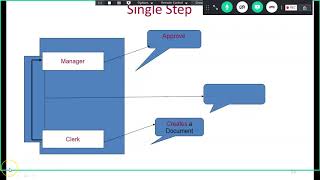 SAP Workflow Project 1