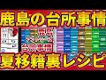 【鹿島アントラーズ今夏移籍想定】CB補充+佐野海舟は濃厚/荒木遼太郎&松村優太の今冬、濃野公人の来夏欧州を見据えた陣容の選定に動く必要性