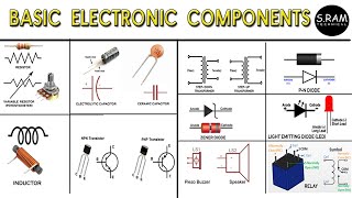 Electronic Components Explained | S.RAM TECHNICAL