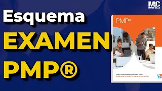 Como es la ESTRUCTURA del Examen PMP®