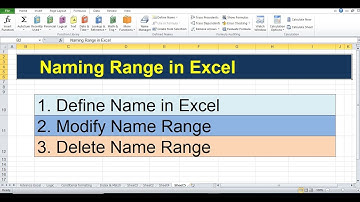 Define Name in Excel | Naming Range in Excel | Excel guides for Beginners Video#16