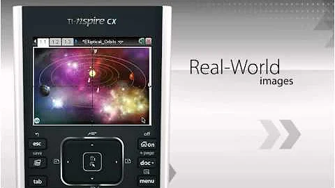 Introducing the TI-Nspire™ CX Handheld